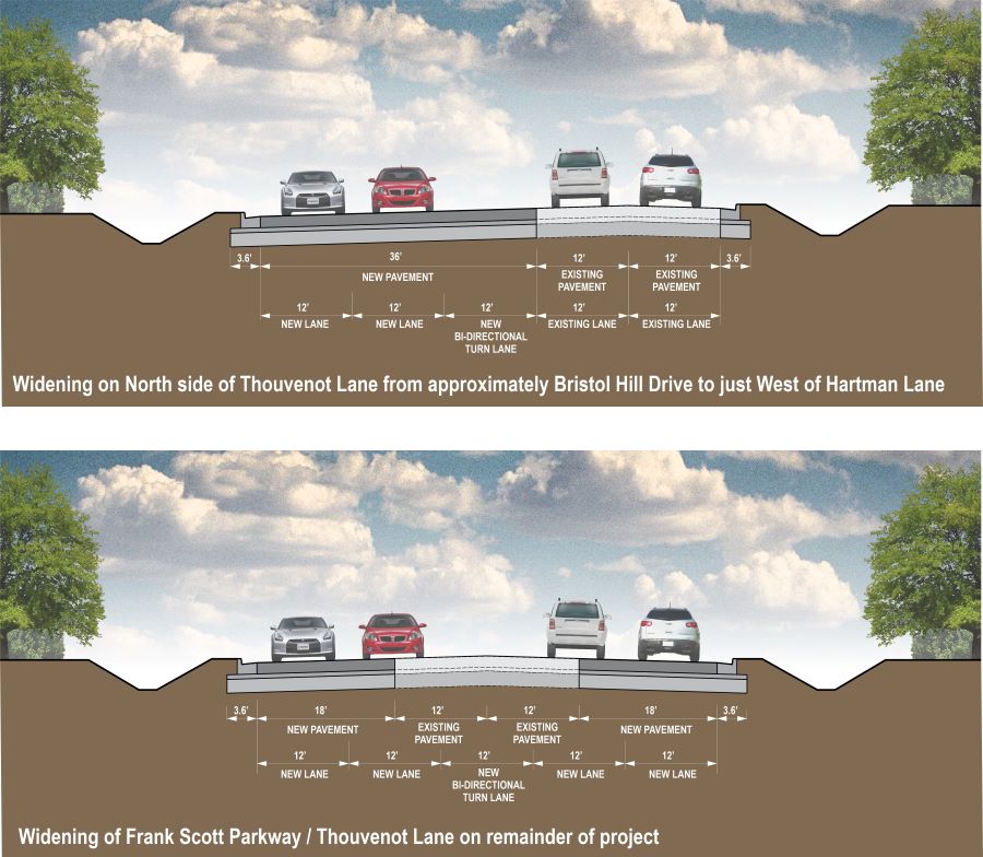Section view of project Section view of project